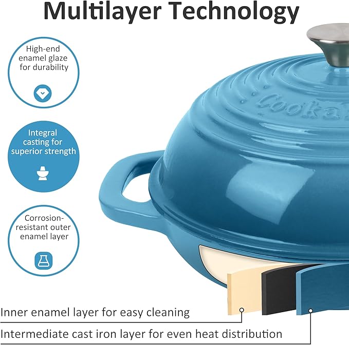 Fijxzct Premium Enameled Cast Iron Dutch Oven for Bread Baking | Non-Stick 5QT Oval Bread Oven with Lid | Perfect for Sourdough, Loaf, and Artisan Baking (Round Blue, 5 QT)