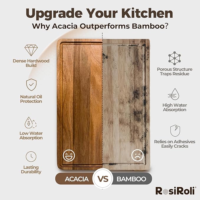 RosiRoli Acacia Wood Cutting Board for Kitchen, Set of 3 - Durable 1" Thick Chopping Boards with Juice Grooves & Handles for Prep & Serving, Impressive Gift for Housewarming, Christmas, and Home Chefs