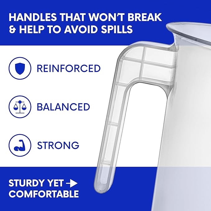 5 Liter Measuring Pitcher | 1.3 Gallon Shatterproof Plastic Large Graduated Mixing Pitchers, 1 to 2 Gallons (5L, 5000ml)