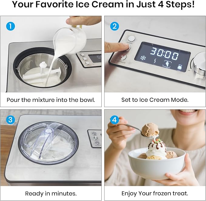 Ice Cream Maker with Upgraded Compressor, [40% Faster Freezing], No Pre-Freezing Needed, LED Display, 2.1 Qt Capacity, Easy Operation for Ice Cream & Yogurt, Stainless Steel