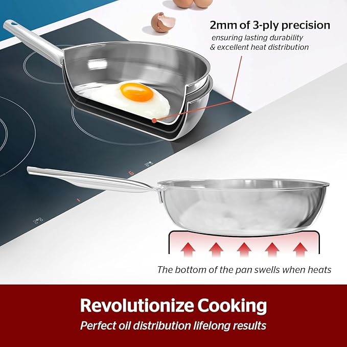 Sunhouse Frying Pan (FRY PAN (Basic), 10 inch)