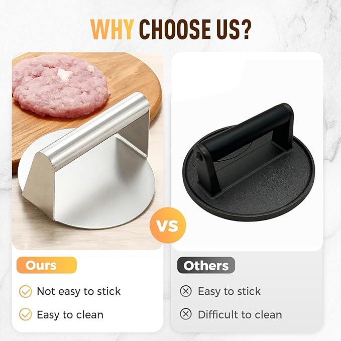 5.5 Inch Stainless Steel Burger Press, 2025 Upgraded Non-Stick Hamburger Smasher Tool & Grill Press, Barbecue Grilling Accessories for Grill, Griddle, Bacon & Sandwich, Dishwasher Safe (Round)