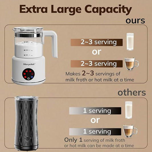 Large Electric Milk Frother and Steamer, 16.9oz/500ml Milk Steamer and Frother for Latte or Hot Chocolate, Dishwasher Safe, 6 Functions, Enjoy Perfect Milk Froth in 2 Min (White-Glass)