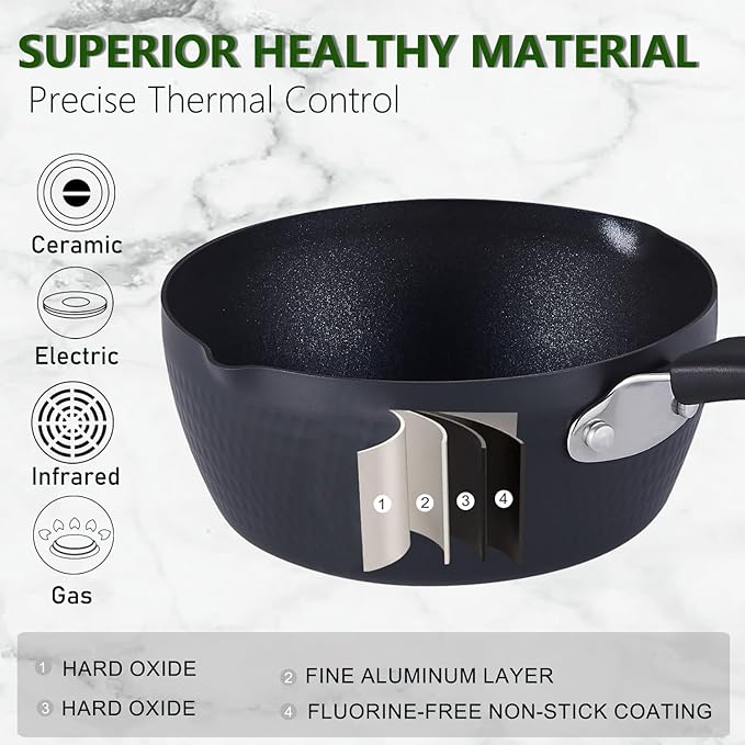ONGIFT Nonstick Small Sauce Pan with Lid, 1.75 Quart and 2.4 Quart Sauce pan with Pour Spouts, Multipurpose Handy Little Saucepan with Stay Cool Handle, Small Pots for Cooking, Soups, Noodles, Milk