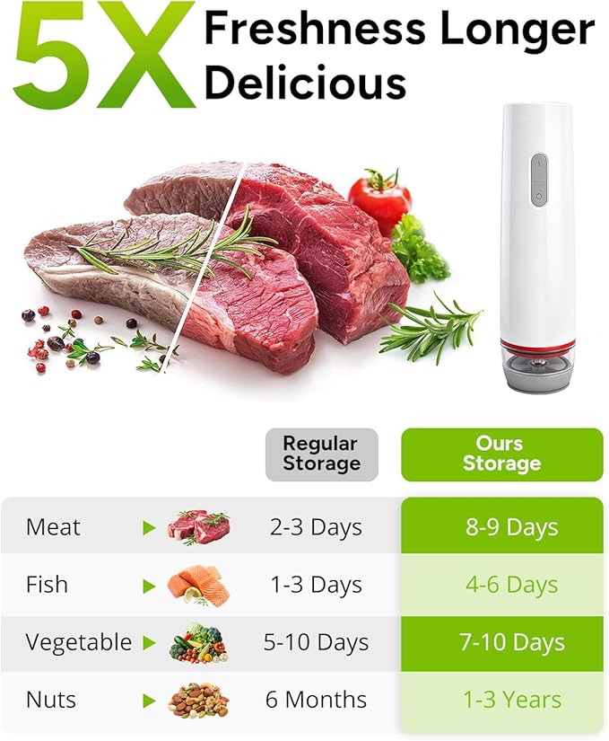 Handheld Vacuum Sealer for Food with 30 Reusable Bags, Compact Rechargeable Vacuum Sealer Machine, Food Sealer for Freezer, Kitchen, Home, BBQ, Sous Vide, Travel, Kitchen Gift Idea