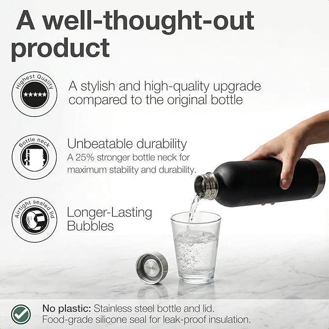 Stainless Steel Carbonating Bottle 33 oz | Compatible with Aarke Carbonator 3, Sodastream (Excl. model Aqua Fizz + Jet) and many others | Dishwasher Safe, No Expiration Date, BPA-Free