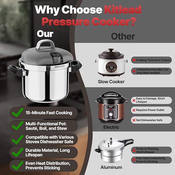 Kitlead Pressure Cooker Stainless Steel,One-Hand Locking/Rotating Lock,Compatible with Gas & Induction, Fast Cooking for Large Meals,Dishwasher Safe,Olla de Presion (7 Quarts)