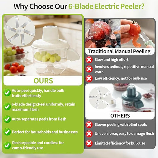 Automatic Peeling Machine, Upgraded 6 Leaf Blade Electric Grape, Cherry Tomato & Garlic Peeler, Rechargeable Wireless, Easy Clean Portable Kitchen Tool for Salad Prep & Picnic (White)