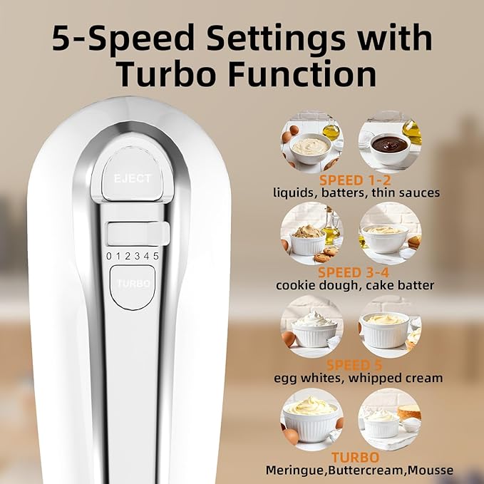 Stand Mixer Hand Mixer Kitchen Electric - 2-IN-1 4.8 QT Auto-Rotating Bowl & Beater Tilt-Head Standing Mixer, 250 Watt 5-Speed with Turbo Boost Household Mixer with Beaters & Dough Hooks for Baking