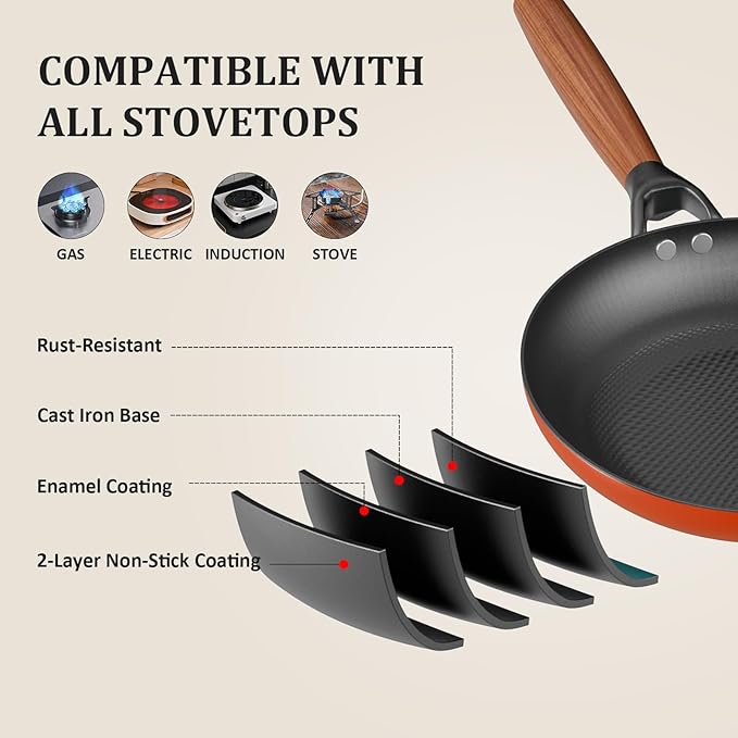 YUTANN Nonstick Frying Pan, 8 inch Enameled Cast Iron Pan Kitchen Healthy Egg Fry Pan Omelette with Detachable Handle, Lightweight Pre-seasoned Cast Iron Skillet, Dishwasher & Oven Safe