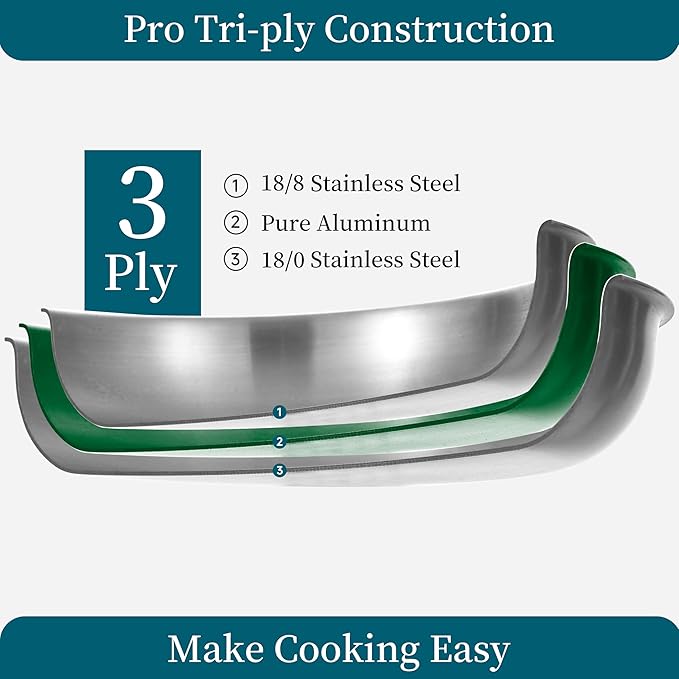 Inqibee 12 Inch Tri-Ply Stainless Steel Frying Pan with Lid and Helper Handle, Skillet, Induction Cooking Pan, Dishwasher and Oven Safe, Detachable Handle.