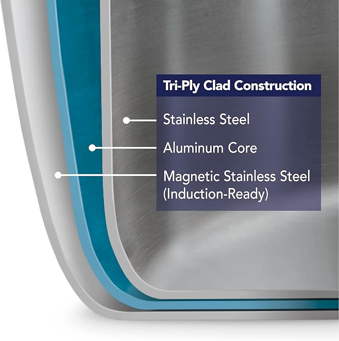 Tramontina Tri-Ply Clad Stainless Steel 5-Quart Dutch Oven Pot with Glass Lid, Induction-Ready, Dishwasher-Safe, NSF-Certified