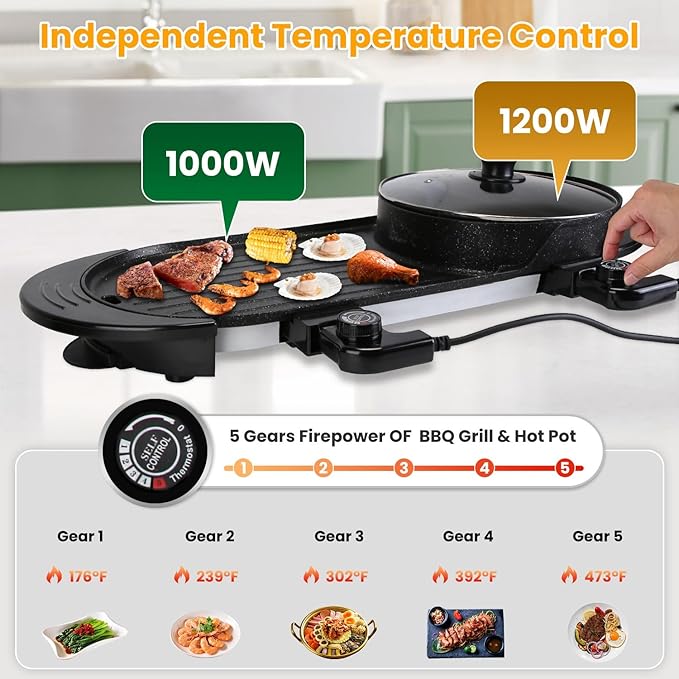 iMounTEK Electric Hot Pot with Grill, 2 IN 1 Hot Pot with BBQ Grill Cooker Smokeless Non-Stick Korean BBQ Grill Shabu Hot Pot with Independent Temperature Control Firepower For 10 People Party Camping