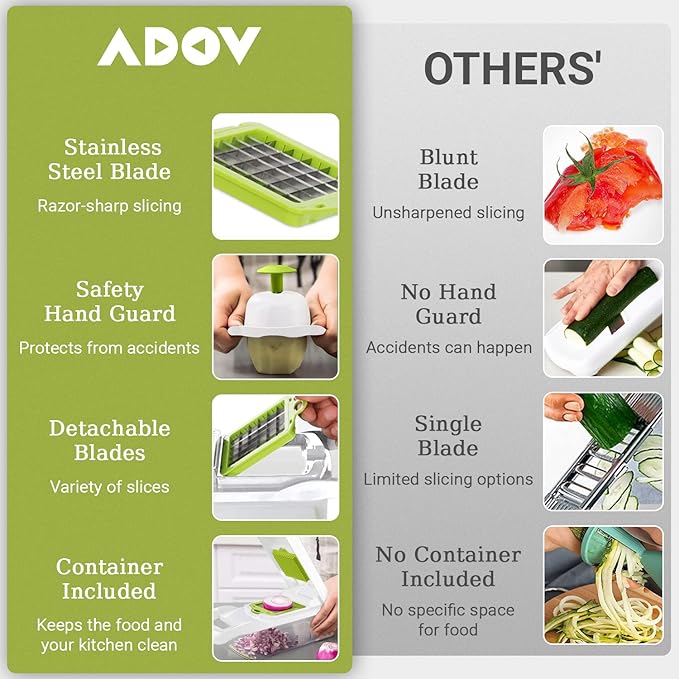 ADOV Vegetable Chopper, 14 in 1 Multi-Function Kitchen Mandoline Slicer, 7 Replaceable Stainless Steel Vegetable Cutter with Egg Separator Hand Guard Julienne Grater for Onion Potato Fruits (Lime)