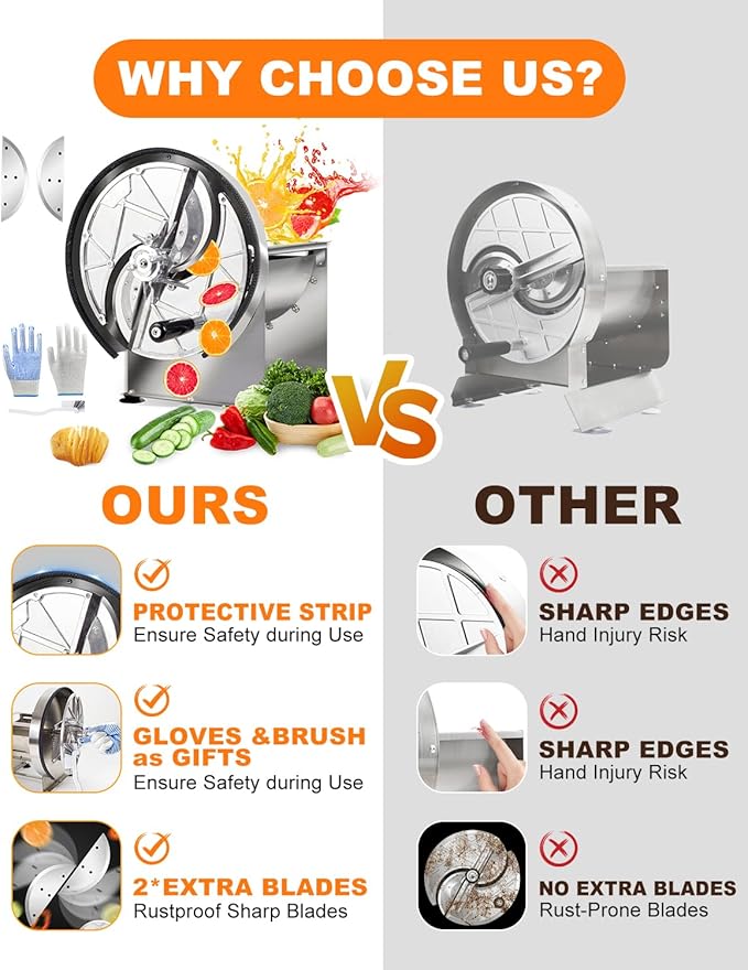 Commercial Vegetable Slicer-0.2-13mm Adjustable Thickness, Stainless Steel Manual Vegetable Slicer with 2*Extra SUS 304 Blades lemon slicer for Slicing Fruit Potato Lemon Onion Tomato