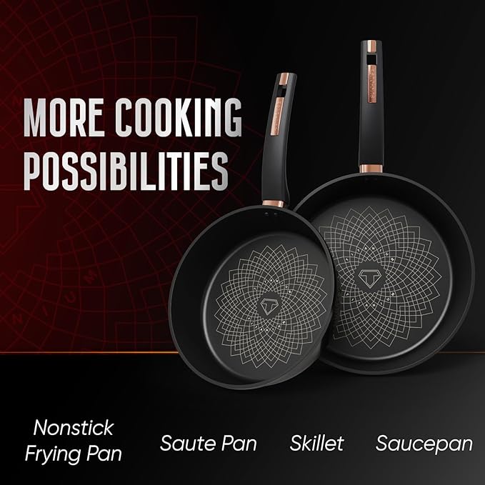 Sunhouse 8 inch Ultra Titanium Nonstick Coating Aluminum Pan with 4-Layer Non-stick Coating, Non-Toxic, PTFE PFOA & PFAS Free, Stay-Cool Handle, Compatible with All Stovetops