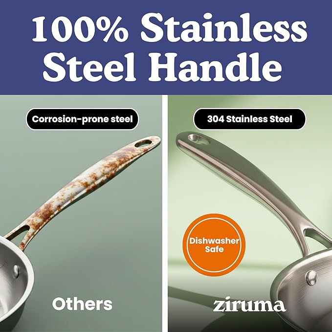 Ziruma Non-Toxic Frying Pan, Non Stick 8" Fully Clad for Fast & Even Heat, PFOA-Free, Premium 304 Stainless Steel Handle, Induction Compatible, Oven Safe to 500°F