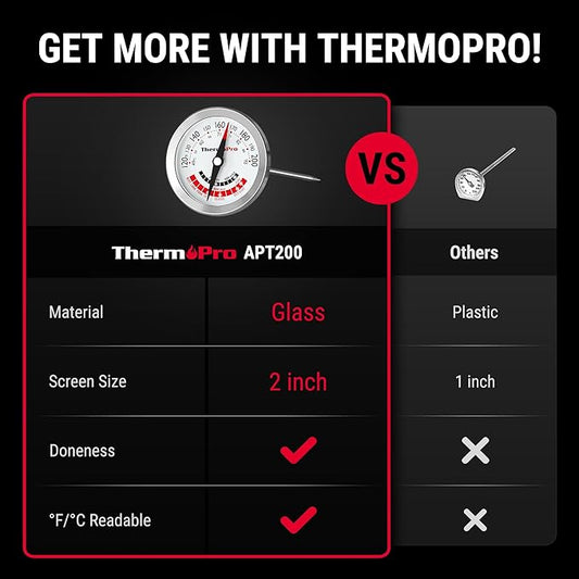 ThermoPro APT200 Meat Thermometer for Cooking with Extra-Large 2-Inch Dial, Analog Dial Food Cooking Thermometer with 5.1" Stainless Steel Probe for Poultry, Ham, Pork, Beef Candy Making Accessory