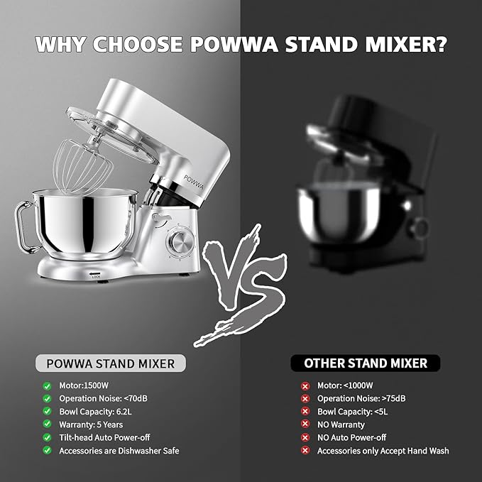 POWWA 7.5 Quart Electric Mixer, 6+1 Speed 660W Tilt-Head Kitchen Food Mixers with Whisk, Dough Hook, Mixing Beater & Splash Guard for Baking, Cake, Cookie (Silver)