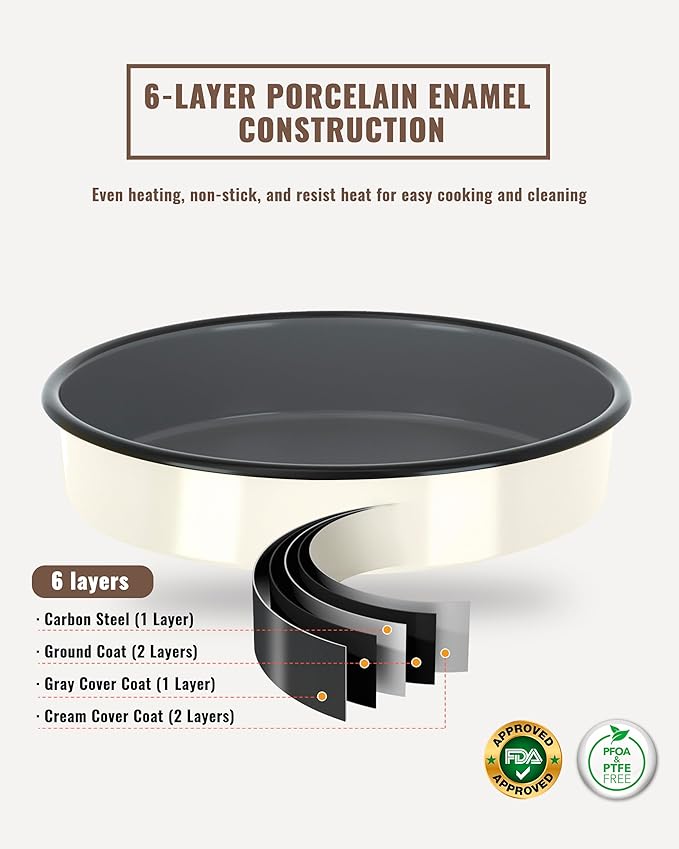 MCCSI Roasting Pans Set Round Baking Dish 4-Pack 9/10/12/14 Inch Enamel Non-Stick Large Bakeware for Cake Pizza Turkey Roaster, Oven & Dishwasher Safe Christmas Gift for Ladies Cookware