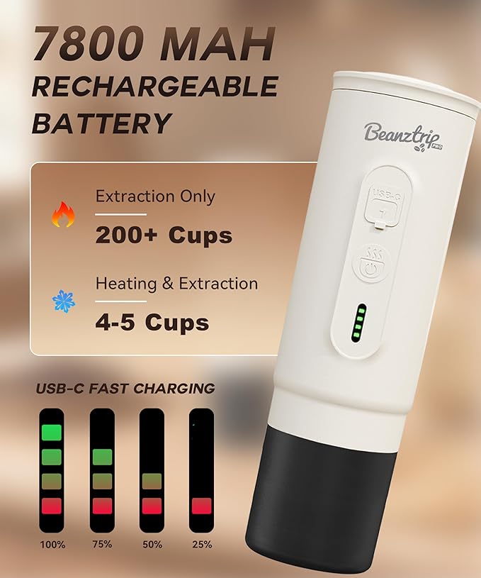 BeanzTrip H02 PRO Portable Electric Espresso Maker, Christmas Gift Coffee Machine Compatible with NS Capsule Original Pods & Ground Coffee, Mini Travel Espresso maker for Camping, Hiking, RV