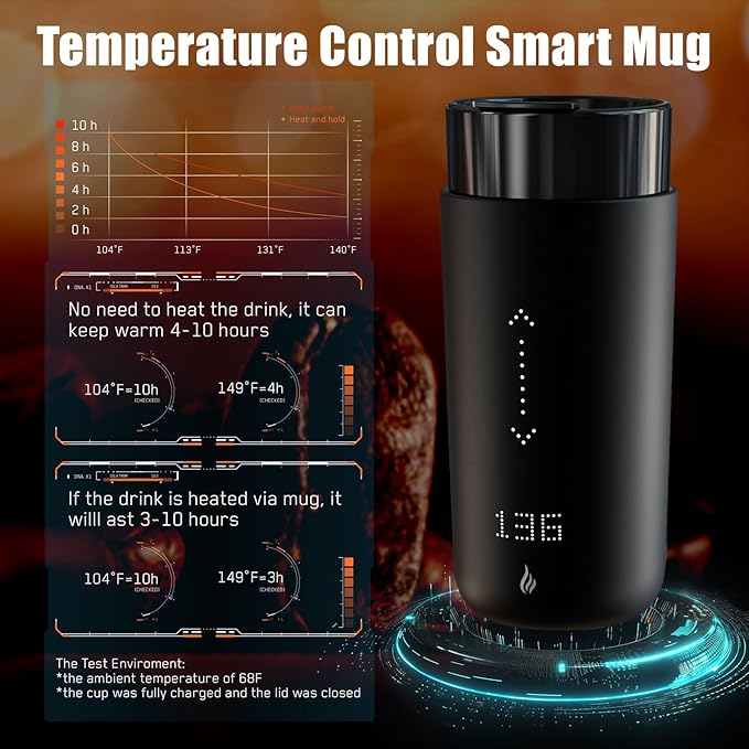 LEGARDLILIU Temperature Control Heated Coffee Mug Smart Self Heating Travel Mug 12 Oz App Controlled Warmer Mug 4-10 Hour LED Display Keep Coffee Hot Fast Wireless Charger Base Dull Black