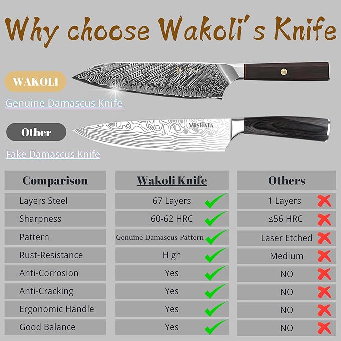 Wakoli Culinary Asia Damascus 4-Piece Knife Block Set with Magnetic Block – Professional Kitchen Knives made of 67-Layer Damascus Steel Blades & VG10 Core – Ergonomic Dark Oak Wood Handles in Gift Box