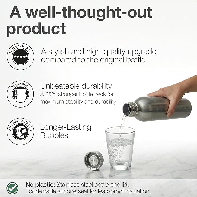 Premium 33 oz Stainless Steel Bottle | Compatible with Aarke Carbonator 3, Sodastream (excl. Aqua Fizz + Jet) and many others | Dishwasher Safe, No Expiration Date | 2-Pack