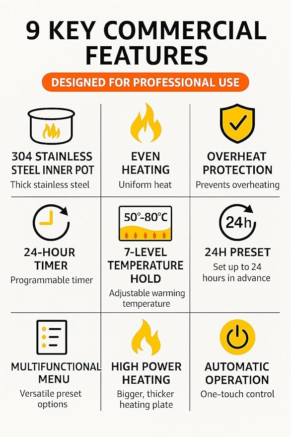 YONGXING 9L Electric Stew Cooker with Ceramic Water-Bath Insert, Stainless Steel Inner Pot, Dual Cooking Modes, 24H Timer, 7-Level Keep Warm, Slow Soup Maker for Home Restaurant, DYG-35AF