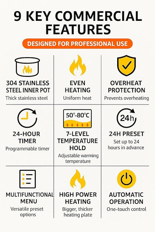 YONGXING 9L Electric Stew Cooker with Ceramic Water-Bath Insert, Stainless Steel Inner Pot, Dual Cooking Modes, 24H Timer, 7-Level Keep Warm, Slow Soup Maker for Home Restaurant, DYG-35AF