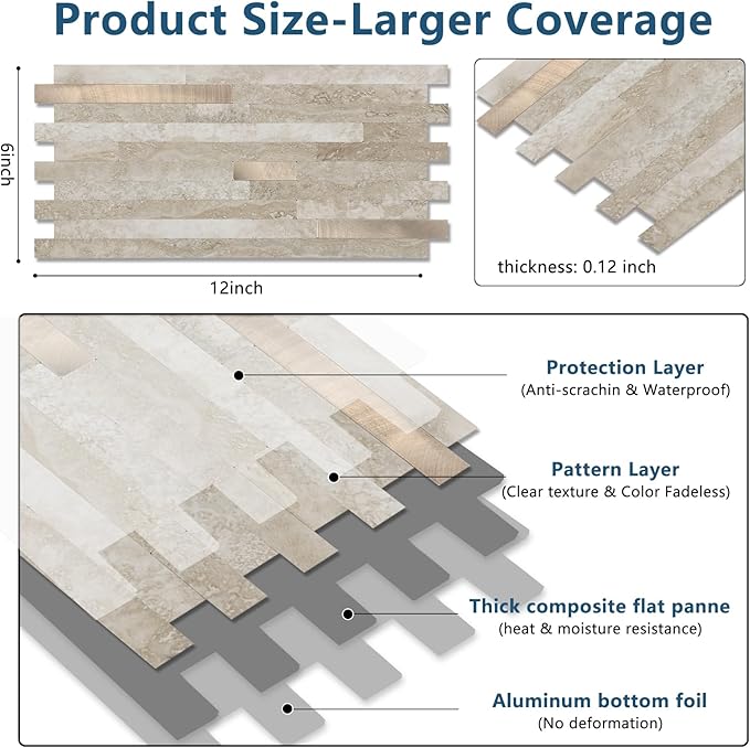 Yipscazo 10 Sheets PVC Wall Tiles Stick on Tiles for Backsplash Kitchen, Bathroom, Laundry Room, Camper, Fireplace (6'' X 12'', Rock)