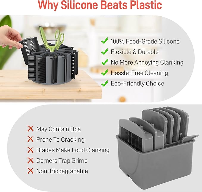 Silicone Storage Rack for Rotary Cheese Grater Blades, Kitchen Multi-Functional Storage Blade Holder, Flexible & Durable, Non-Slip, Quiet, Dishwasher Safe, without Blades (Grey)