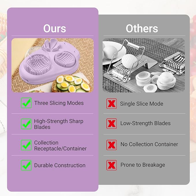 1 Count 3-Mode Egg Slicer, Stainless Steel Wire Egg Cutter for Hard-Boiled Eggs, Soft Fruits and Mushrooms, Kitchen Cutting Tool