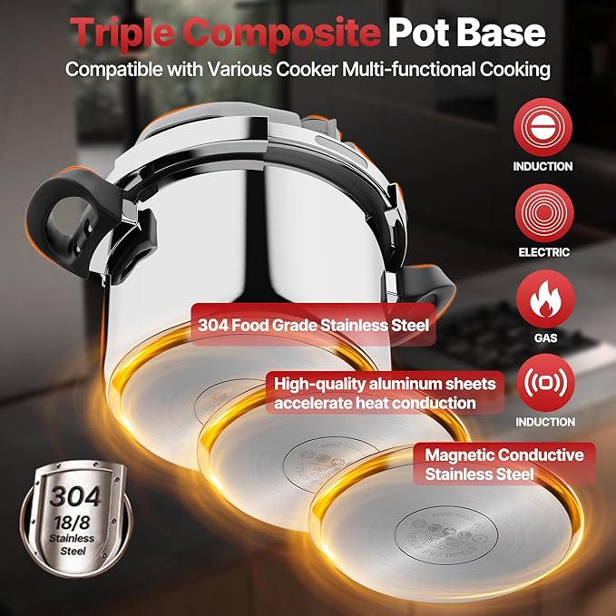 Kitlead Pressure Cooker Stainless Steel,One-Hand Locking/Rotating Lock,Compatible with Gas & Induction, Fast Cooking for Large Meals,Dishwasher Safe,Olla de Presion (5 Quarts)