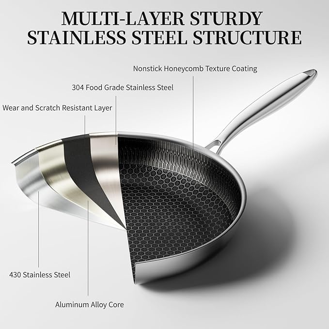 CADIVIZZO Stainless Steel Frying Pan with Lid - 9.5 Inch Nonstick Frying Pan with Lid, Honeycomb Stainless Steel Skillet Omelet Chef's Pan with Stay Cool Handle, Induction Compatible, PFOA Free