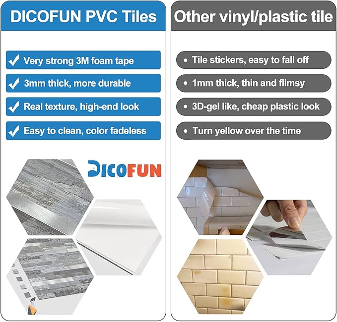 DICOFUN 10-Sheet Peel and Stick Backsplash Wall Tile, PVC Kitchen Backsplash Peel and Stick in Distressed Wood, 9.4 sq.ft