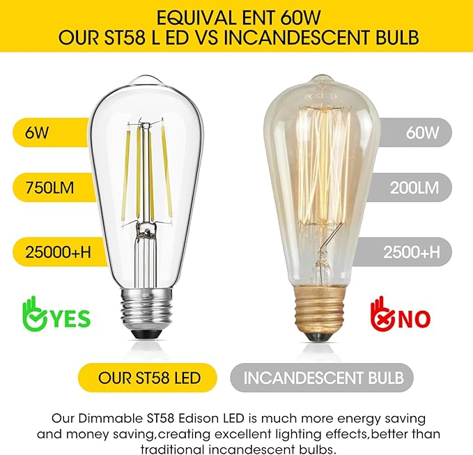 LED Edison Bulbs 6W, Equivalent 60W, High Brightness Daylight White 5000K, 750 Lumens, ST58 Vintage LED Filament Bulbs with 90+ CRI, E26 Base, Dimmable, Clear Glass, Pack of 8