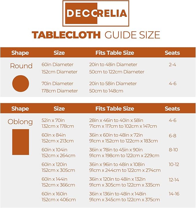 Fall Farmhouse Round Table Cloth for Indoor/Outdoor, Harvest Thanksgiving Faux Linen Washable Tablecloth Cover for Party Dining & Kitchen Table Decor (60 Inch,Round (2-4 Seats),Burnt Orange)