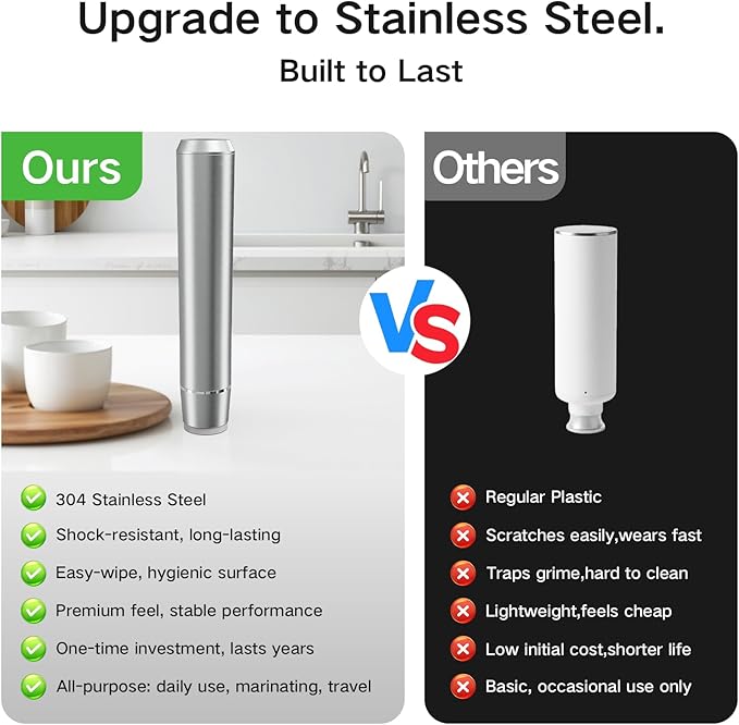 Vacuum Sealer for Food, Premium Stainless Steel Cordless Vacuum Sealer Machine with 10 Reusable Vacuum Bags, Compact Handheld Food Preservation System for Kitchen, Long-Lasting Freshness
