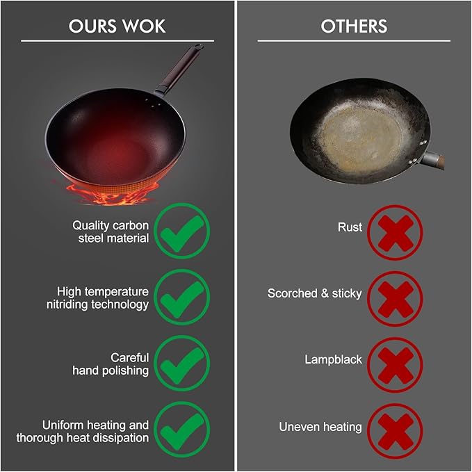 Teewe Carbon Steel Wok Pan - 13" Wok Pan with Lid, Woks & Stir-Fry Pans Nonstick with Spatula & Brush, Chinese Wok Flat Bottom Wok for Induction, Electric, Gas, All Stoves