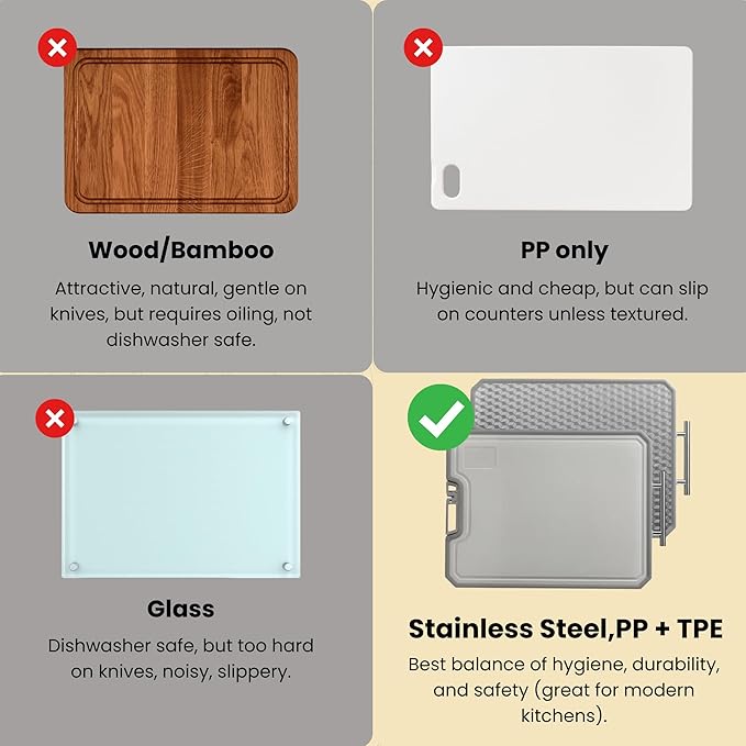 MUGAA Stainless Steel Cutting Board, Double-Sided 304 Stainless Steel & PP, Built-In Knife Sharpener, Non-Slip Juice Groove, Dishwasher Safe Steel Cutting Boards For Kitchen, Medium (15.6" x 12")
