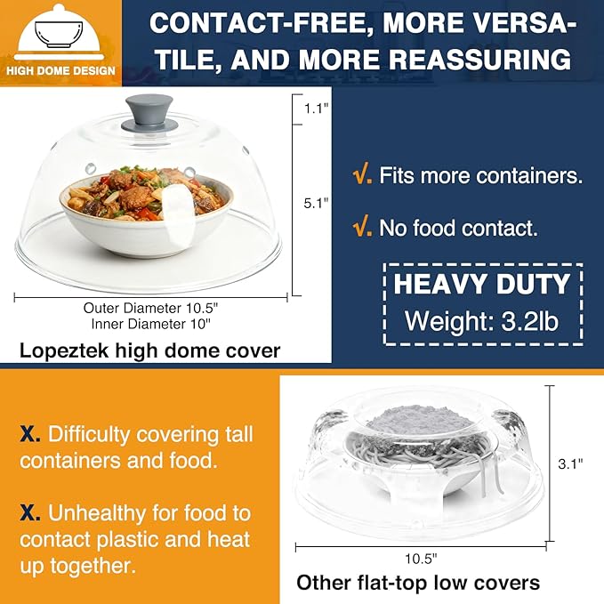 Tall Glass Microwave Splatter Cover, 0.9-2.2 cu.ft Microwave Covers for Food, Splatter Guard for Plate, BPA Free & Dishwasher Safe Lid with Silicone Handle(Not for 0.5/0.7 cu.ft)