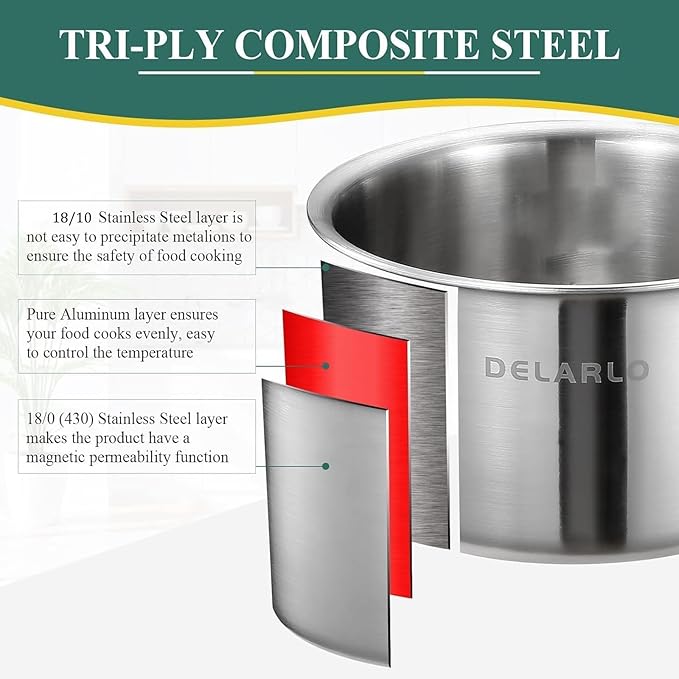 DELARLO Stainless Steel Small Brushed Saucepan With Lid, Induction Cooking Sauce Pot Pan, Full-body Clad Tri-Ply Heavy Bottom Saucier Cookware, Dishwasher Safe & Oven Safe(2 Quart)