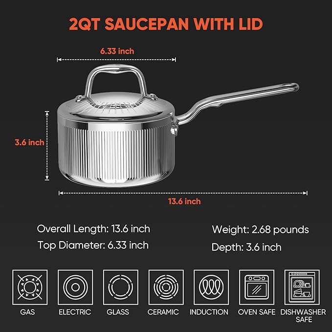 GLOBEHOME 5-Ply Stainless Steel Sauce Pan with Lid - 2 Quart SaucePan Durable and Even Heating, Professional Cookware for Induction, All Stoves, Oven and Dishwasher Safe