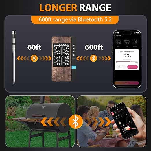 AI Smart Wireless Meat Thermometer, 10X Enhanced Signal and Stability, with 2 Probes High-Accuracy Sensors, Standalone Display Base, Instant Read LCD & App Control for Kitchen,BBQ,Oven,Grill