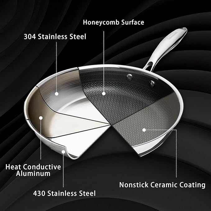 SAKAMOSH 9.5" Hybrid Ceramic Deep Saute Pan, Ceramic-Coated Stainless Steel Skillet - PFOA/PTFE Free, High Heat & Induction, Dishwasher & Oven Safe + FREE Electric Pepper Grinder