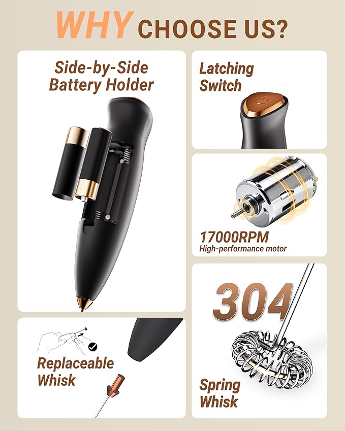 Heylotie Milk Frother With Stand Milk Frother Wand Coffee Frother Handheld Drink Mixer Handheld with 2 Whisks Electric Whisk Stirrers Electric Frother for Coffee Mixer Wand Milk Foamer-Black/Copper