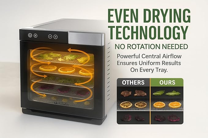 700W SQUARE Food Dehydrator with 5 Adjustable Stackable Trays – 4-Hour Fast Drying for Fruits, Vegetables, Herbs & Meats – BPA-Free with Accessories