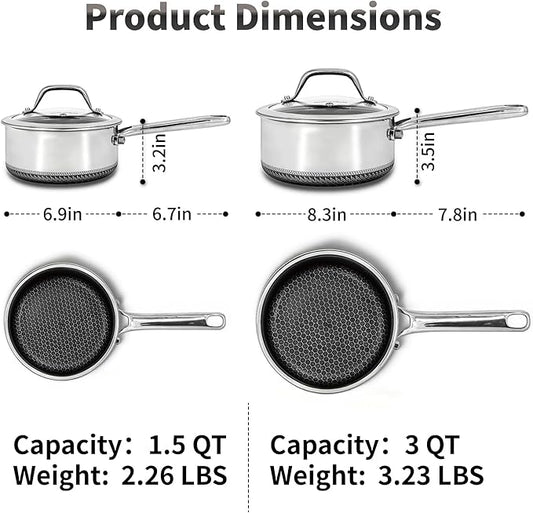 Hybrid Nonstick Saucepan Set of 2 with Lids 1.5 QT and 3 QT, Stainless Steel Honeycomb Pans with Side Pour Spouts,Compatible with All Cooktops,Dishwasher and Oven Safe