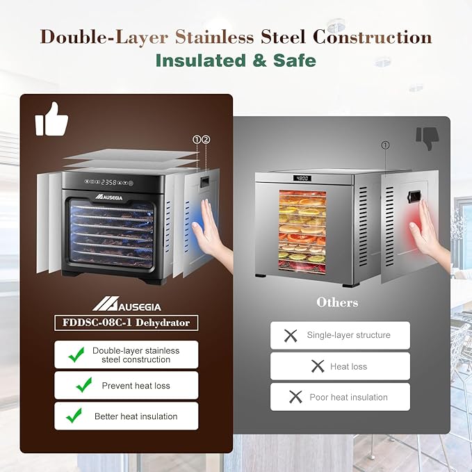 Commercial Large Food Dehydrator, Usable Area up to 9 ft², 800W Full Stainless Steel Dryer Machine, up to 190℉ Temperature, for Meat, Fruit, Veggies, Beef, Herbs (8-Trays Dehydrator)